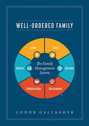 Picture of Well Ordered Family
