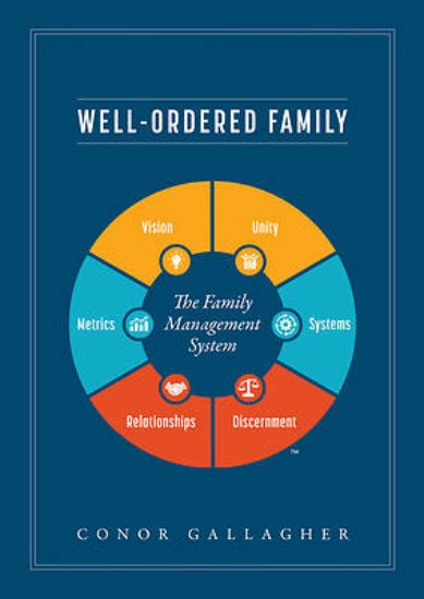 Picture of Well Ordered Family