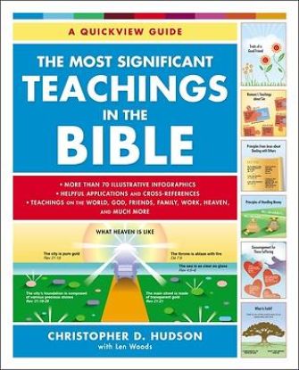 Picture of The Most Significant Teachings in the Bible - eBook [ePub]